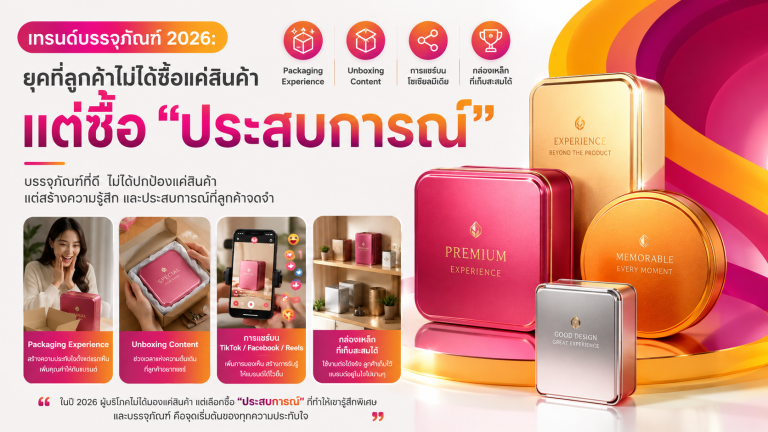เทรนด์บรรจุภัณฑ์ 2026: ยุคที่ลูกค้าไม่ได้ซื้อแค่สินค้า แต่ซื้อ “ประสบการณ์”