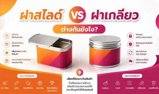 ฝาสไลด์ VS ฝาเกลียว ต่างกันยังไง? เลือกแบบไหนให้เหมาะกับสินค้า