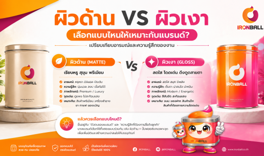 ผิวด้าน VS ผิวเงา ของบรรจุภัณฑ์กล่องเหล็ก / กระปุกเหล็ก / กระป๋องเหล็ก เลือกแบบไหนให้เหมาะกับแบรนด์?
