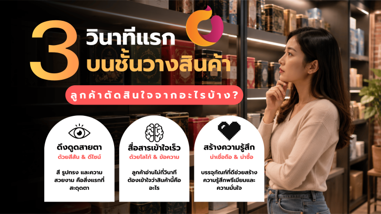 3 วินาทีแรกบนชั้นวางสินค้า ลูกค้าตัดสินใจจากอะไรบ้าง?
