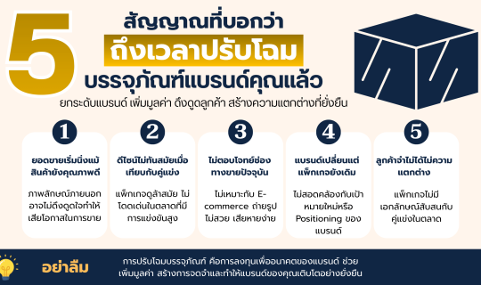5 สัญญาณที่บอกว่า ถึงเวลาปรับโฉมบรรจุภัณฑ์แบรนด์คุณแล้ว