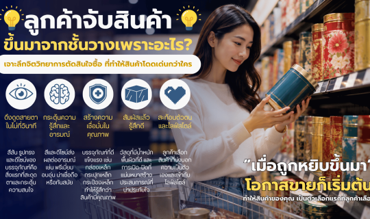 ลูกค้าจับสินค้าขึ้นมาจากชั้นวางเพราะอะไร?