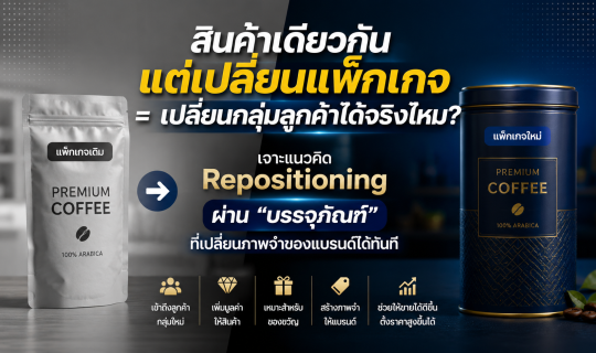 สินค้าเดียวกัน แต่เปลี่ยนแพ็กเกจ = เปลี่ยนกลุ่มลูกค้าได้จริงไหม?