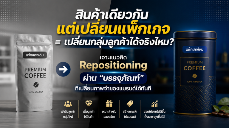 สินค้าเดียวกัน แต่เปลี่ยนแพ็กเกจ = เปลี่ยนกลุ่มลูกค้าได้จริงไหม?