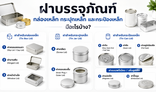 ฝาบรรจุภัณฑ์กล่องเหล็ก กระปุกเหล็ก และกระป๋องเหล็ก มีอะไรบ้าง?