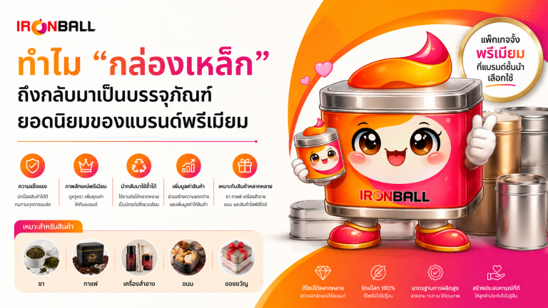 ทำไม “กล่องเหล็ก” ถึงกลับมาเป็นบรรจุภัณฑ์ยอดนิยมของแบรนด์พรีเมียม